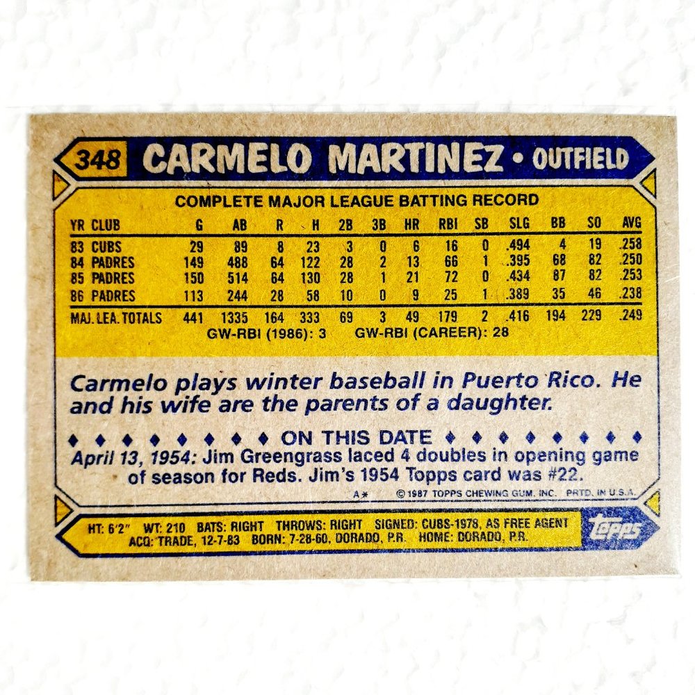 San Diego Padres 6 Card Lot - BSBL [23_3] - Picture 12 of 14